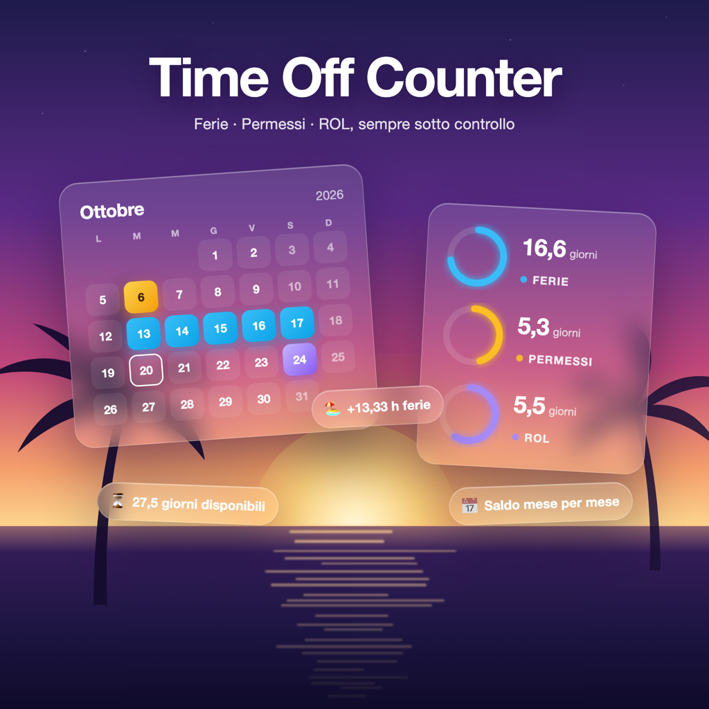 Time Off Counter