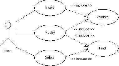 diagramma1